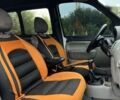 Рено Кєнгу, об'ємом двигуна 1.5 л та пробігом 240 тис. км за 2800 $, фото 14 на Automoto.ua
