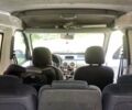 Рено Кенгу, объемом двигателя 1.46 л и пробегом 393 тыс. км за 3600 $, фото 6 на Automoto.ua