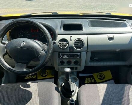 Рено Кєнгу 2007 у Львові на Automoto.ua Рено Кєнгу, об'ємом двигуна 1.5 л та пробігом 264 тис. км за 3999 $, фото 11 на Automoto.ua