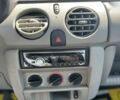 Рено Кєнгу 2007 у Львові на Automoto.ua Рено Кєнгу, об'ємом двигуна 1.5 л та пробігом 264 тис. км за 3999 $, фото 8 на Automoto.ua