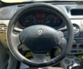 Рено Кєнгу 2007 у Львові на Automoto.ua Рено Кєнгу, об'ємом двигуна 1.5 л та пробігом 264 тис. км за 3999 $, фото 13 на Automoto.ua