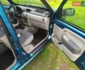 Рено Кенгу, объемом двигателя 1.6 л и пробегом 173 тыс. км за 6450 $, фото 9 на Automoto.ua