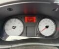 Рено Кєнгу, об'ємом двигуна 1.6 л та пробігом 171 тис. км за 5900 $, фото 20 на Automoto.ua