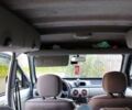 Рено Кенгу, объемом двигателя 1.6 л и пробегом 245 тыс. км за 5200 $, фото 10 на Automoto.ua