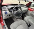 Рено Кєнгу, об'ємом двигуна 1.6 л та пробігом 171 тис. км за 5900 $, фото 6 на Automoto.ua