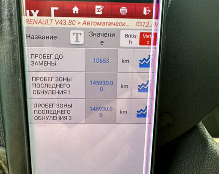 Рено Кєнгу, об'ємом двигуна 1.46 л та пробігом 145 тис. км за 7000 $, фото 49 на Automoto.ua