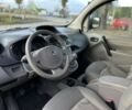 Рено Кєнгу, об'ємом двигуна 1.6 л та пробігом 269 тис. км за 7400 $, фото 24 на Automoto.ua