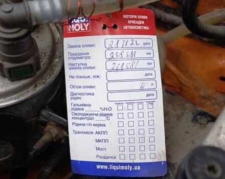 Рено Кенгу, объемом двигателя 1.5 л и пробегом 260 тыс. км за 6300 $, фото 17 на Automoto.ua