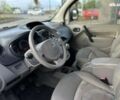 Рено Кєнгу, об'ємом двигуна 1.6 л та пробігом 269 тис. км за 7400 $, фото 25 на Automoto.ua