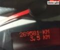 Рено Кєнгу, об'ємом двигуна 1.6 л та пробігом 270 тис. км за 8000 $, фото 14 на Automoto.ua