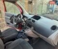 Рено Кенгу, объемом двигателя 1.5 л и пробегом 200 тыс. км за 5100 $, фото 8 на Automoto.ua