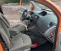 Рено Кенгу, объемом двигателя 1.5 л и пробегом 260 тыс. км за 6300 $, фото 12 на Automoto.ua