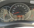 Рено Кенгу, объемом двигателя 1.5 л и пробегом 218 тыс. км за 8000 $, фото 2 на Automoto.ua