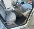 Рено Кенгу, объемом двигателя 1.6 л и пробегом 207 тыс. км за 7700 $, фото 37 на Automoto.ua