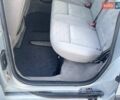 Рено Кенгу, объемом двигателя 1.6 л и пробегом 207 тыс. км за 7700 $, фото 24 на Automoto.ua