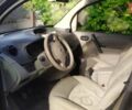 Рено Кенгу, объемом двигателя 1.5 л и пробегом 220 тыс. км за 7500 $, фото 1 на Automoto.ua