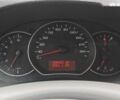 Рено Кенгу, объемом двигателя 1.5 л и пробегом 300 тыс. км за 5990 $, фото 15 на Automoto.ua