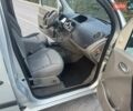Рено Кенгу, объемом двигателя 1.6 л и пробегом 207 тыс. км за 7700 $, фото 36 на Automoto.ua