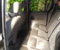 Рено Кенгу, объемом двигателя 1.5 л и пробегом 220 тыс. км за 7500 $, фото 2 на Automoto.ua