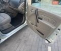Рено Кенгу, объемом двигателя 1.6 л и пробегом 207 тыс. км за 7700 $, фото 39 на Automoto.ua