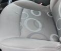 Рено Кєнгу, об'ємом двигуна 1.6 л та пробігом 154 тис. км за 7500 $, фото 19 на Automoto.ua