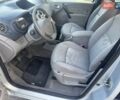 Рено Кенгу, объемом двигателя 1.6 л и пробегом 207 тыс. км за 7700 $, фото 34 на Automoto.ua
