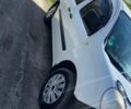 Рено Кенгу, объемом двигателя 1.5 л и пробегом 236 тыс. км за 6500 $, фото 9 на Automoto.ua