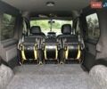 Рено Кенгу, объемом двигателя 1.5 л и пробегом 219 тыс. км за 7500 $, фото 15 на Automoto.ua