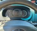 Рено Кєнгу, об'ємом двигуна 1.5 л та пробігом 175 тис. км за 6800 $, фото 1 на Automoto.ua