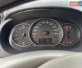 Рено Кенгу, объемом двигателя 1.5 л и пробегом 275 тыс. км за 5800 $, фото 11 на Automoto.ua