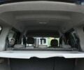 Рено Кенгу, объемом двигателя 1.5 л и пробегом 219 тыс. км за 7300 $, фото 28 на Automoto.ua