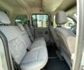 Рено Кенгу, объемом двигателя 1.6 л и пробегом 221 тыс. км за 7500 $, фото 8 на Automoto.ua