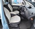 Рено Кенгу, объемом двигателя 0 л и пробегом 200 тыс. км за 8200 $, фото 15 на Automoto.ua