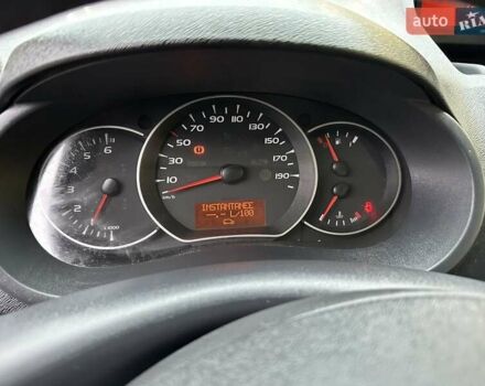 Рено Кенгу, объемом двигателя 1.5 л и пробегом 190 тыс. км за 7500 $, фото 6 на Automoto.ua