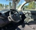 Рено Кєнгу, об'ємом двигуна 1.6 л та пробігом 282 тис. км за 7000 $, фото 24 на Automoto.ua
