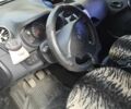 Рено Кенгу, объемом двигателя 1.46 л и пробегом 350 тыс. км за 6650 $, фото 4 на Automoto.ua