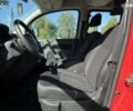 Рено Кєнгу, об'ємом двигуна 1.6 л та пробігом 282 тис. км за 7000 $, фото 26 на Automoto.ua