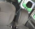 Рено Кенгу, объемом двигателя 0 л и пробегом 36 тыс. км за 7500 $, фото 6 на Automoto.ua