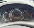 Рено Кенгу, объемом двигателя 0 л и пробегом 35 тыс. км за 6490 $, фото 13 на Automoto.ua