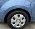 Рено Кенгу, объемом двигателя 0 л и пробегом 286 тыс. км за 7500 $, фото 22 на Automoto.ua