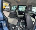 Рено Кенгу, объемом двигателя 0 л и пробегом 286 тыс. км за 7700 $, фото 9 на Automoto.ua