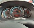Рено Кєнгу, об'ємом двигуна 0 л та пробігом 77 тис. км за 7000 $, фото 15 на Automoto.ua