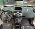 Рено Кєнгу, об'ємом двигуна 0 л та пробігом 77 тис. км за 7000 $, фото 4 на Automoto.ua