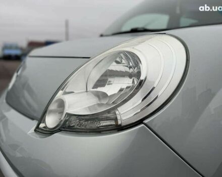 Рено Кєнгу, об'ємом двигуна 1.5 л та пробігом 227 тис. км за 9500 $, фото 18 на Automoto.ua