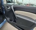 Рено Кенгу, объемом двигателя 0 л и пробегом 286 тыс. км за 7700 $, фото 12 на Automoto.ua
