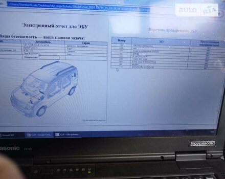 Рено Кєнгу, об'ємом двигуна 1.6 л та пробігом 191 тис. км за 8900 $, фото 1 на Automoto.ua