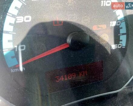Рено Кенгу, объемом двигателя 0 л и пробегом 34 тыс. км за 5500 $, фото 21 на Automoto.ua