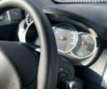 Рено Кенгу, объемом двигателя 0 л и пробегом 34 тыс. км за 5500 $, фото 20 на Automoto.ua
