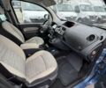 Рено Кенгу, объемом двигателя 0 л и пробегом 286 тыс. км за 7700 $, фото 10 на Automoto.ua