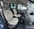 Рено Кенгу, объемом двигателя 0 л и пробегом 286 тыс. км за 7700 $, фото 11 на Automoto.ua